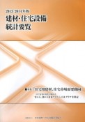 建材・住宅設備統計要覧　2013－2014　特集：「住宅用建材、住宅市場需要動向」