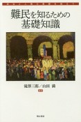 難民を知るための基礎知識