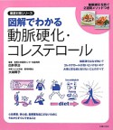 動脈硬化・コレステロール　動脈硬化を防ぐ2週間メソッドつき　徹底対策シリーズ