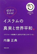 イスラムの真実と世界平和。　45分でわかる！