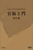 官衙と門　資料編