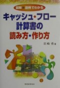 キャッシュ・フロー計算書の読み方・作り方