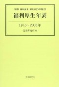 福利厚生年表　1945〜2008