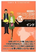 インド　マンガと図解80分でわかる