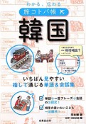 韓国　わかる、伝わる　旅コトバ帳