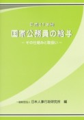 国家公務員の給与　平成27年