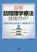 図解・訪問理学療法技術ガイド