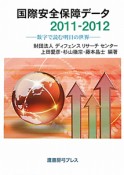 国際安全保障データ　2011－2012