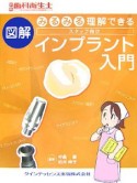 みるみる理解できる　図解・スタッフ向けインプラント入門