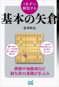 1手ずつ解説する基本の矢倉