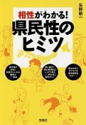 相性がわかる！県民性のヒミツ