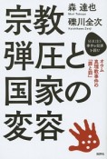 宗教弾圧と国家の変容