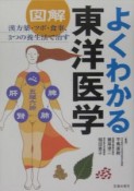 【アウトレット本　50%オフ】図解よくわかる東洋医学