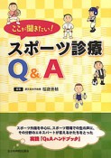 スポーツ診療　Q＆A