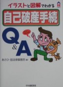 自己破産手続Q＆A