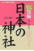 総図解・よくわかる日本の神社