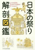 日本の祭り解剖図鑑