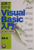 図解でわかるVisual　Basic入門