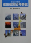 建設産業団体要覧　平成12年度版