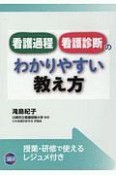 看護過程看護診断のわかりやすい教え方　授業・研修で使えるレジュメ付き