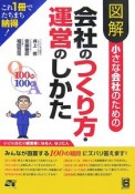 図解・小さな会社のための会社のつくり方・運営のしかた