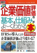 最新・企業価値評価の基本と仕組みがよ〜くわかる本