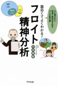 面白くてよくわかる！フロイト精神分析