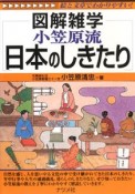 図解雑学　小笠原流日本のしきたり