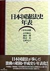 日本国憲法史年表