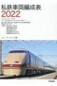 私鉄車両編成表　2022