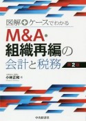 図解＋ケースでわかる　M＆A・組織再編の会計と税務＜第2版＞