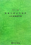 野菜生産出荷統計　平成21年産