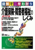 図解で早わかり　介護保険・障害者福祉のしくみ