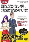 図解・話を聞かない男、地図が読めない女