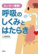 カンタン理解！呼吸のしくみとはたらき