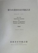 農林水産省統計表　平成13年〜15年（78）