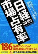 日経市場占有率　2010