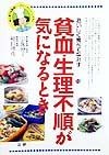 貧血・生理不順が気になるとき