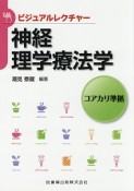 神経理学療法学　ビジュアルレクチャー