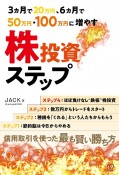 3ヶ月で20万円、6ヶ月で50万円、100万円に増やす株投資ステップ