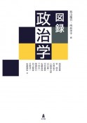 図録　政治学