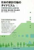 日本の家計行動のダイナミズム　労働市場の高質化と就業行動（5）