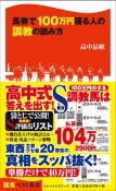 馬券で100万円獲る人の調教の読み方