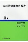 歯科診療報酬点数表　平成30年4月