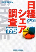 日経シェア調査195　2012