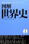 図解・世界史＜普及版＞