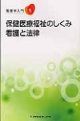 看護学入門＜第6版＞　保険医療福祉のしくみ　看護と法律（5）