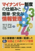 マイナンバー制度の仕組みと簡単・安全な情報管理