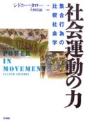 社会運動の力