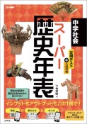 中学社会　スーパー歴史年表